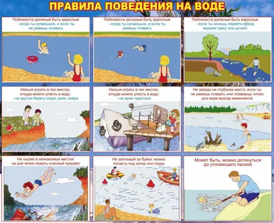 Детский сад №1 «Одуванчик» - Правила безопасности на воде в летний период