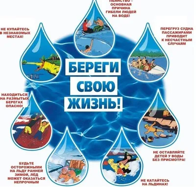 Безопасность на воде – МБДОУ \"Детский сад № 185 \"Юбилейный\"