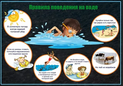 Безопасность детей на воде | 15.06.2021 | Зея - БезФормата