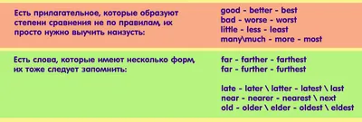 Книга ЕГЭ 2023. Устная часть. Сборник тестов. Английский язык - купить в  ЗАО “Издательство “Титул”, цена на Мегамаркет