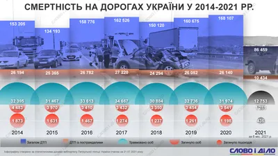 Неспокойная ночь: на дорогах Новороссийска произошло несколько серьёзных ДТП