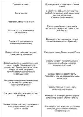 Шуточная веселая лотерея, что можно пожелать на Новый год: лотерея желаний,  350 желаний. Каки… | Новогодние пожелания, Вечеринки для взрослых, Игры на  день рождения