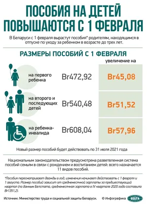 Детские пособия, зависящие от БПМ, вырастут с 1 февраля 2023