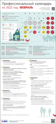 Акции в Пятерочке с 1 февраля 2022 - Москва