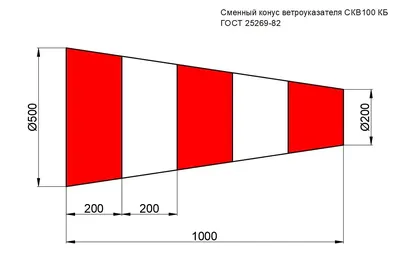 https://dzen.ru/a/YBNGZm4wrFFQCzyO