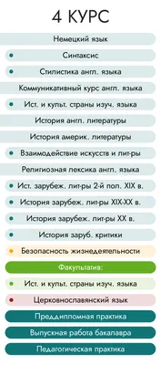 Валентина Скультэ: Английский язык для детей ▷ купить в ASAXIY: цены,  характеристики, отзывы