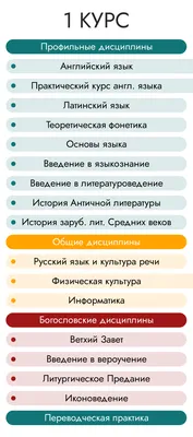 Английский язык. Рабочая тетрадь. 2 класс купить на сайте группы компаний  «Просвещение»