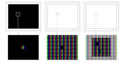 Как проверить монитор или телевизор на битые пиксели и избавиться от  проблемы - Лайфхакер