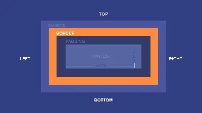 Update .css files from within the Styles tab (CSS mirror editing) -  Microsoft Edge Development | Microsoft Learn