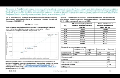 Экономист как детектив: Нобелевская премия по экономике – 2023 —  ECONS.ONLINE