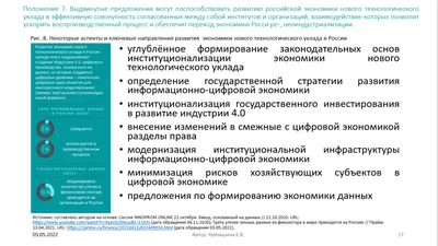 Тест по экономике на тему : \" Экономика и экономическая наука\"