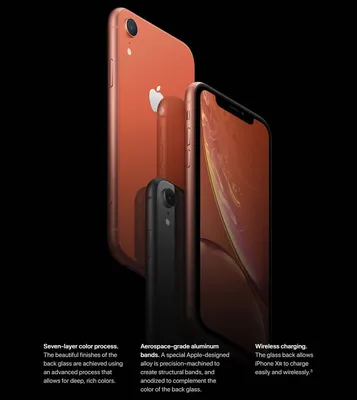 Apple iPhone XR Vs iPhone XS Max: What's The Difference?