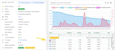 Настройка и оформление карточки курса в Skillspace — как редактировать  карточку онлайн-курса