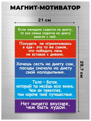 Магнит на холодильник с приколом Диета, сувенирный магнитик мотиватор  размером 21х29 см, Мир Печатей — купить в интернет-магазине по низкой цене  на Яндекс Маркете