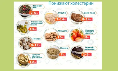 Дача - Наклейки на холодильник В помощь голодающим и худеющим!😀 Очень  эффективны!🤗 #стикерыназаказукраина #комфортноехудение | Facebook