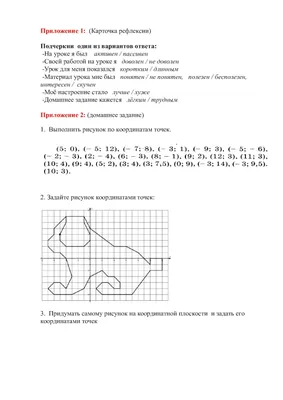 Координатная плоскость – УчМет