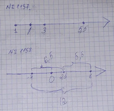 очень срочно нужно сделать1157. Начертите координатную плоскость. Отметьте  три точки.Запишите их - Школьные Знания.com