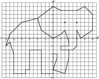 Рисунок животного на координатной плоскости - 79 фото