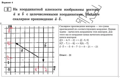 карточки с уравнениями. Найдите недостающие координаты точек, решив  уравнения.Отметьте эти точки на - Школьные Знания.com