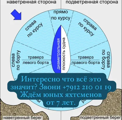 Вашу логику можно назвать железной, если вы ответите на 6 вопросов -  UssurMedia.ru