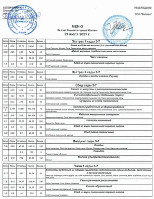 Салат в меню детского сада | Муниципальное автономное дошкольное  образовательное учреждение «Детский сад №201 «Островок детства» города  Чебоксары Чувашской Республики