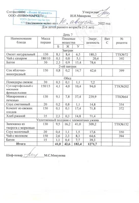 Организация питания в ДОУ — МДОУ \"ДЕТСКИЙ САД \"СОЛНЫШКО\"