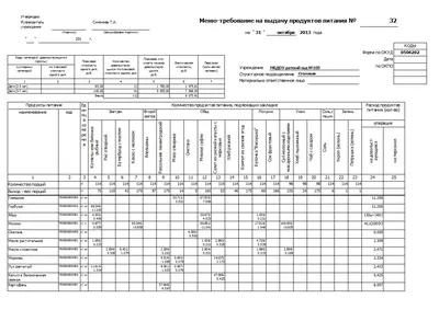 Маленький стенд Меню в детский сад школу Топ Стенды 16971200 купить за 436  ₽ в интернет-магазине Wildberries