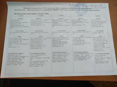 Меню в детский сад \"Тема недели\" Огневушка 1 карман А4 0,35*0,45м арт.ДС889  купить в Челябинске по низкой цене с доставкой по России | Интернет-магазин  «Раскрась детство»