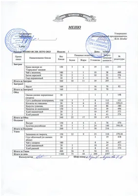 Меню для детского сада блог