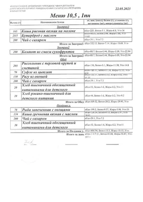 Детский сад хранит традиции народной кухни - Страна Мам