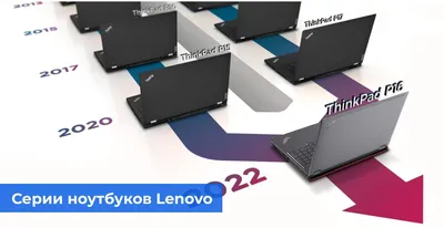 Ноутбук Lenovo V15 G2 ALC 15.6\" 1920x1080 (Full HD), (82KD0031RU) в  Ташкенте | Купить онлайн в Seventrade.uz