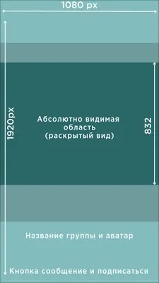 Обложка для групп Вконтакте | готовые обложки онлайн