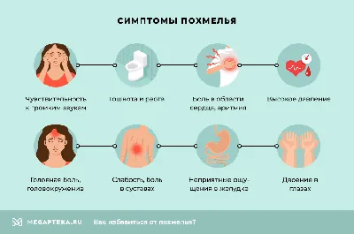 Как быстро избавиться от похмелья?