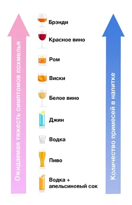 похмелье стоковое изображение. изображение насчитывающей персона - 133406989