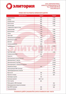 Изготовление прайс-листов в Москве