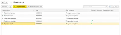 Продающий прайс-лист: 5 маркетинговых фишек + 10 подсказок для оформления