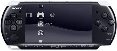 Sony PSP (PlayStation Portable) Specs and Details