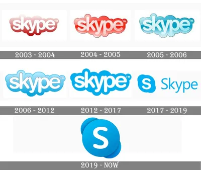 Skype for Business End of Life Date: Are You Ready?