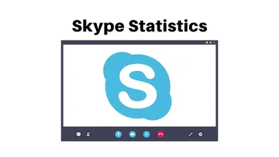 Skype Logo and symbol, meaning, history, PNG, brand