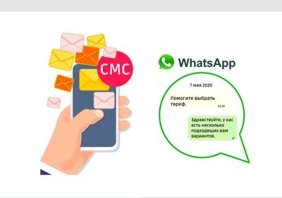 WhatsApp или СМС: плюсы, минусы и особенности использования - Wazzup -  интеграция WhatsApp, Instagram, VK и Telegram с amoCRM, Битрикс24, Planfix,  Мегаплан, Zoho, Salesforce, HubSpot
