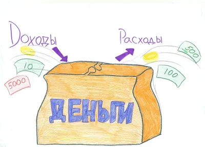 Отделение ПФР по Чувашии провело первое онлайн-занятие на тему финансового  просвещения | Администрация Ленинского района г. Чебоксары