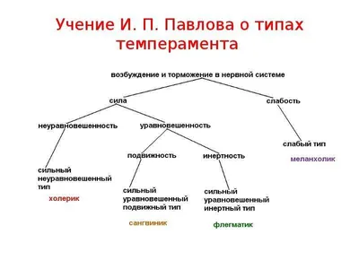 Грустный Офисный Работник Человек Характер Вектор Плоский Мультфильм  Иллюстрация — стоковая векторная графика и другие изображения на тему  Агрессия - iStock