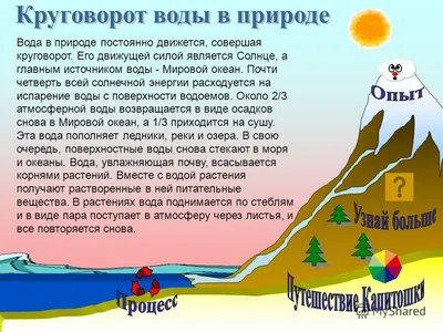 Презентация на тему: \"КРУГОВОРОТ ВОДЫ В ПРИРОДЕ.. Цели работы: 1.Выяснить,  что такое круговорот воды в природе? 2.Что из себя представляет водная  оболочка Земли? 3.Из чего.\". Скачать бесплатно и без регистрации.