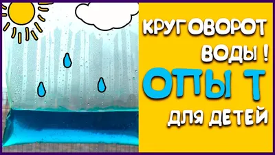 Загадки воды-круговорот воды в природе - презентация онлайн