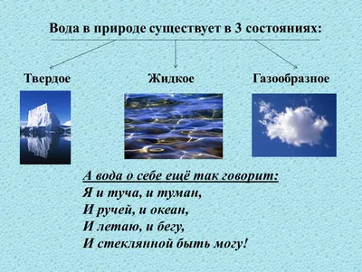 Круговорот Воды в Природе - презентация, доклад, проект