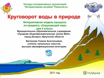 3D Модель Круговорот воды в природе