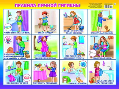 Детская школа искусств № 1 г. Берёзовский | Основные правила личной гигиены