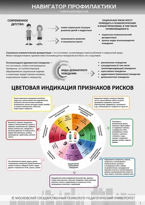 Меньше Наркотиков Больше Любви Мотивационная Романтическая Фраза — стоковая  векторная графика и другие изображения на тему Абстрактный - iStock