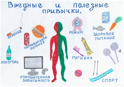 Студентам: как отказаться от вредных привычек. - Официальный сайт ГАПОУ  РС(Я) \"МРТК\"