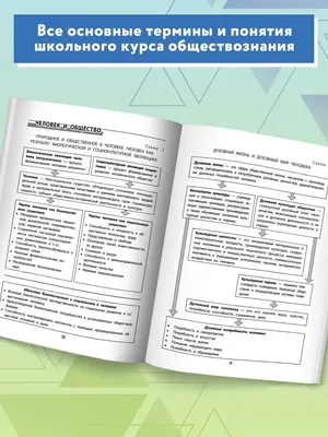 Издательство Феникс Все темы по обществознанию в схемах и таблицах : ЕГЭ